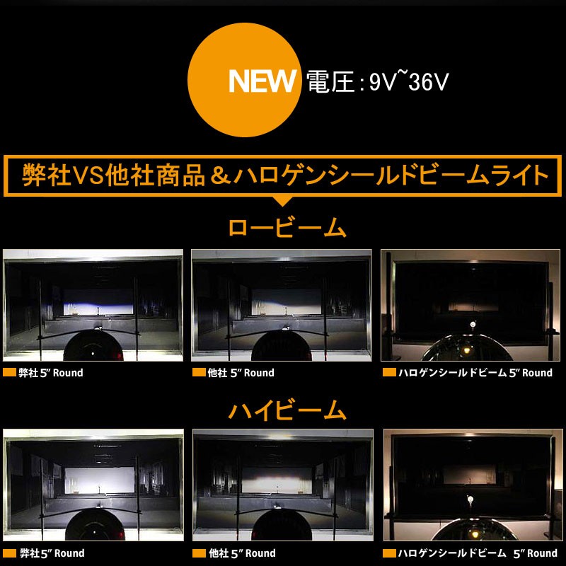 Vulcans 「セール価格」5インチ 5-3/4インチ LEDヘッドライト H4 Hi/Lo