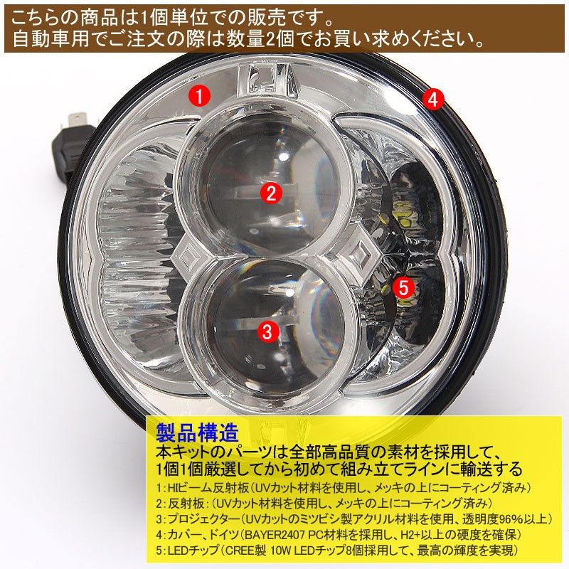 5インチ 5-3/4インチ LEDヘッドライト シルバー H4 Hi/Lo CREE H13 80W 