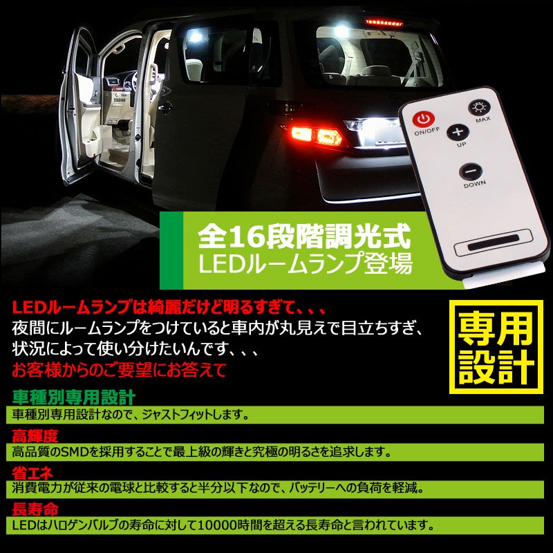 Vulcans 「セール価格」スバル インプレッサ G4 GJ2・3・6・7 アイ