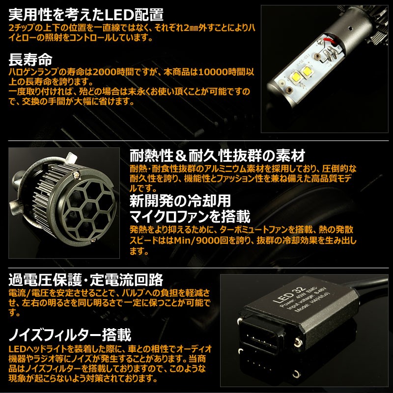 Vulcans 「セール価格」LEDヘッドライト H4 Hi/Lo 切替 40W 12V