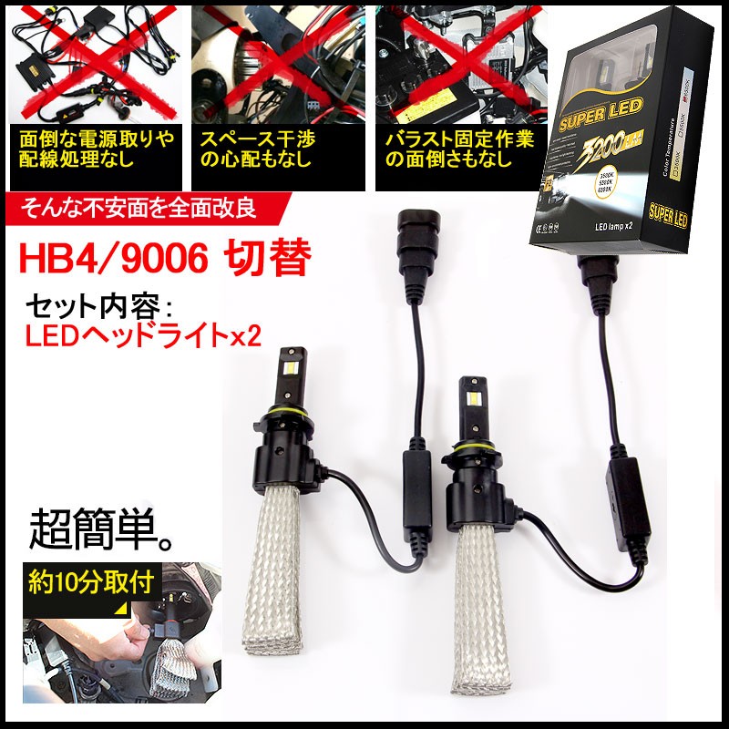 Vulcans 3点で1000円OFFクーポンあり】ヒートリボン式 LEDヘッドライト