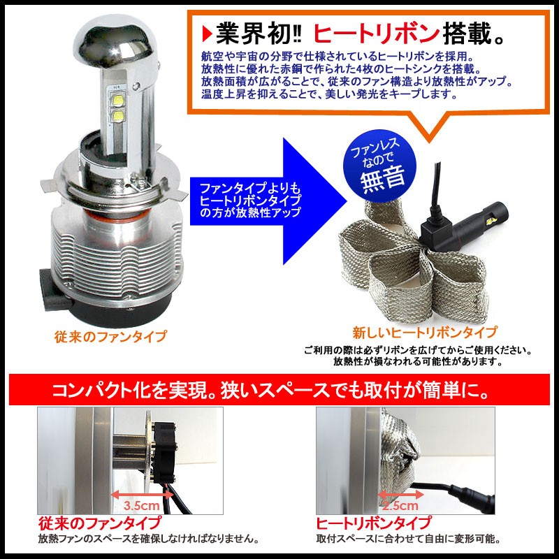 Vulcans 3点で1000円OFFクーポンあり】ヒートリボン式 LEDヘッドライト