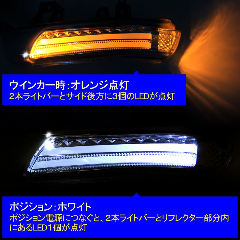 予約/1月下旬 プリウス30系 LEDドアミラーウィンカー フットランプ付 ウインカーポジション機能 LEDドアミラーランプ ウィポジ/ウェルカムランプ チューブ