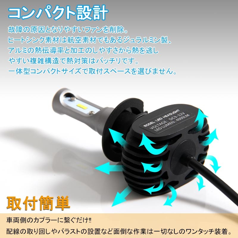Vulcans 「セール価格」H7 LEDヘッドライト LEDフォグランプ