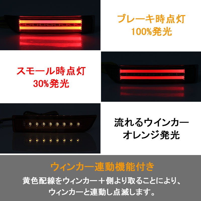 エスティマ50系 アルファード20系 ヴェルファイア20系 3WAY LED