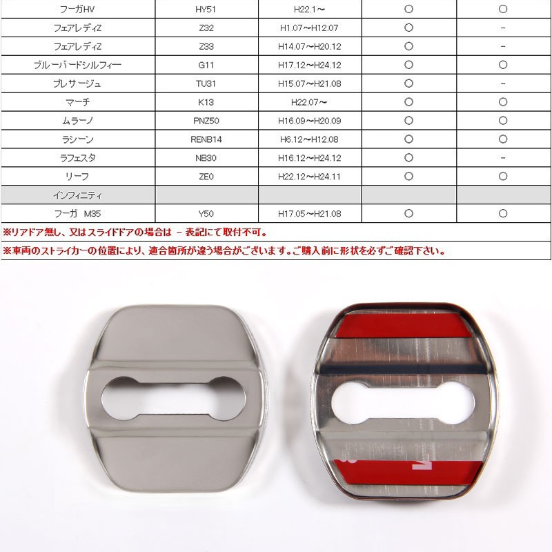 Vulcans 3点で1000円OFFクーポンあり】日産専用 セレナ C27 ステンレス