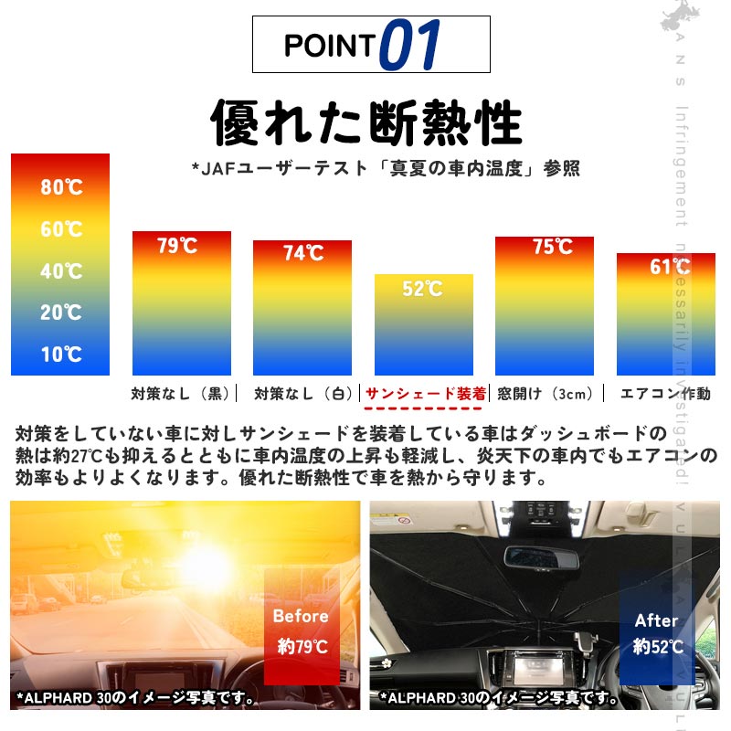 「僅か1分で簡単取付」傘式 サンシェード 車種選択可 日除け 断熱 遮光 目隠し 折り畳み式 日よけ 車中泊 仮眠 アウトドア 内装 パーツ アルファード 30系 40系