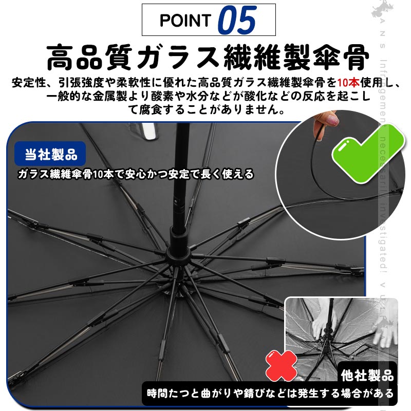 「僅か1分で簡単取付」傘式 サンシェード 車種選択可 日除け 断熱 遮光 目隠し 折り畳み式 日よけ 車中泊 仮眠 アウトドア 内装 パーツ アルファード 30系 40系