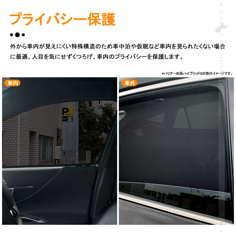 新型 NBOX N BOX JF3 JF4 日よけ メッシュ カーテン メッシュシェード 換気 車用 N-BOX Nボックス エヌボックス カスタム  6P ワンタッチ