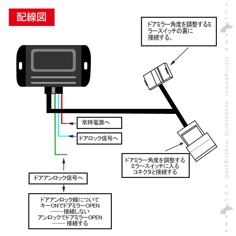 シエンタ170系専用 ドアミラー自動格納ユニット キー連動でドアミラーを自動開閉 ドアロック連動 サイドミラー キーレス ミラー格納ユニット SIENTA パーツ