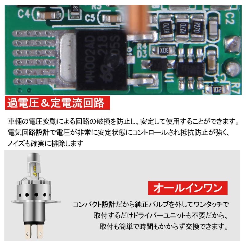 LEDヘッドライト H4 H/L 切替式 一体型 新車検対応 1年保証 オールインワン PHILIPS製 ZES 25W×2 6000LM ワンタッチ 瞬間起動 過電圧・定電流回路 9P Hi/Low