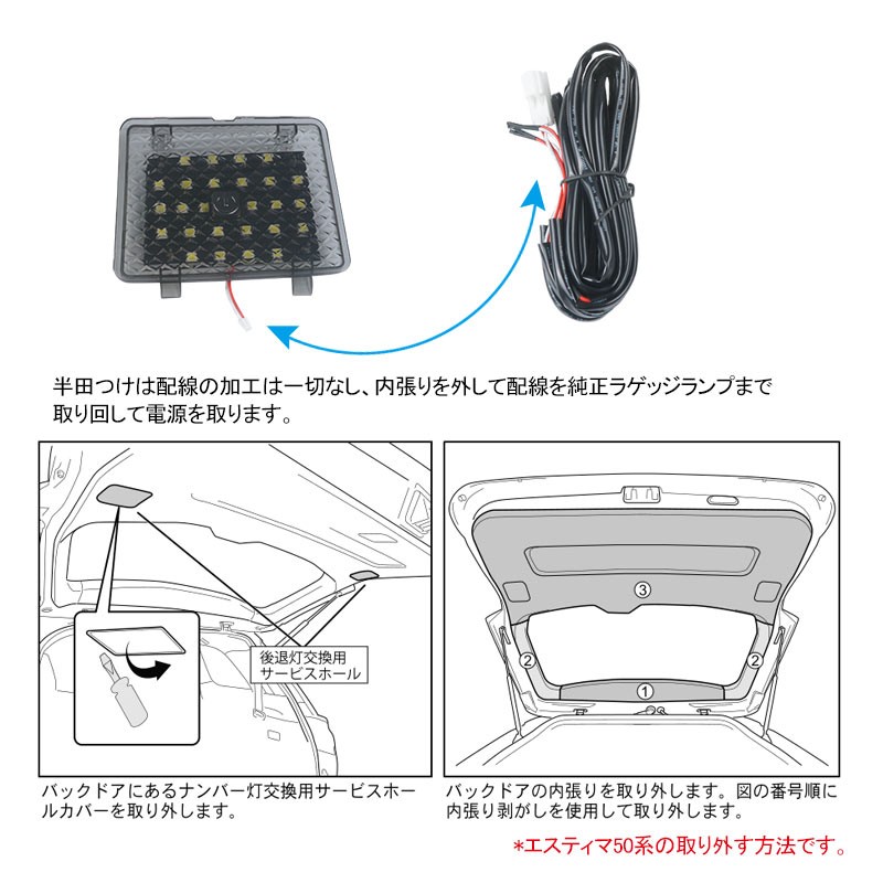 新型RAV4 50系 タッチセンサー付き 増設LEDラゲッジランプ 増設ランプ 増設用LEDランプ アクセサリー 内装 カスタム パーツ