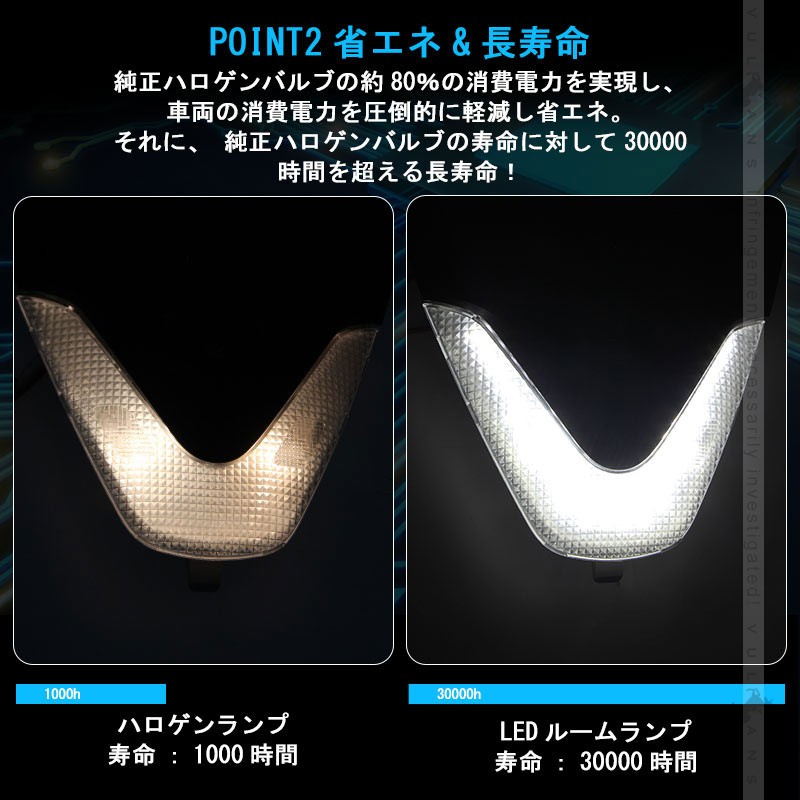 最安値 Vulcans 「セール価格」新型ライズ A200A/210A型 LEDルーム アクセサリー