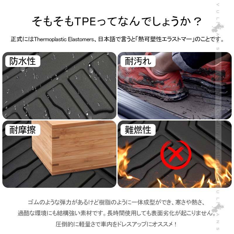 Vulcans 3点で1000円OFFクーポンあり】ホンダ N-BOX JF3 JF4 3D