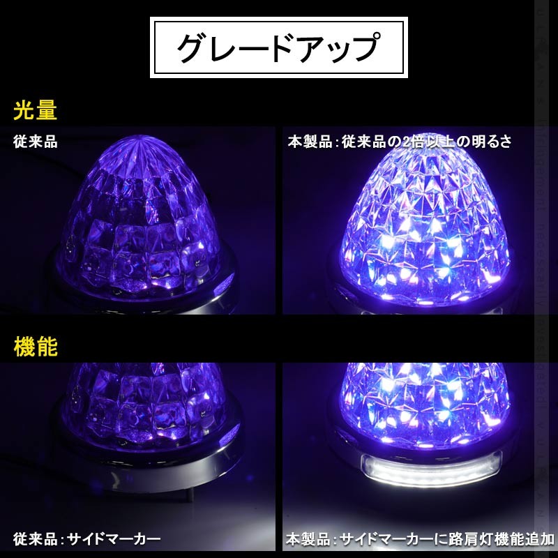高質 Vulcans 丸型 トラック用 LEDサイドマーカー マーカーランプ フロアスタンド