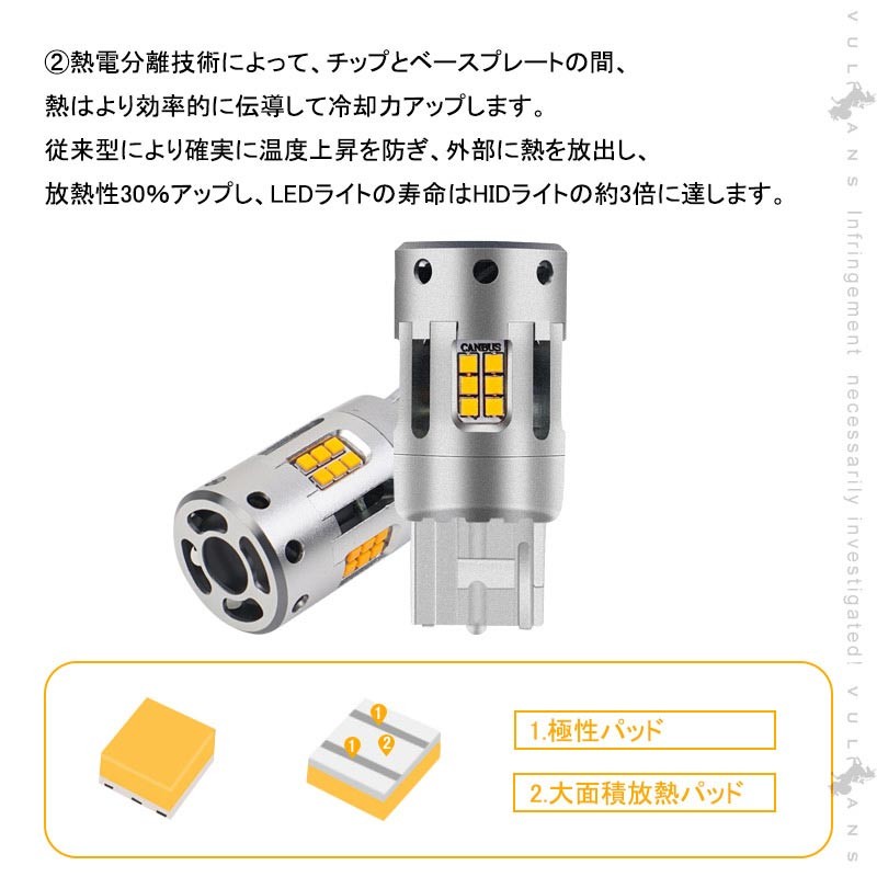 Vulcans ヴォクシー ノア 90系 ウィンカーバルブ T20 LED