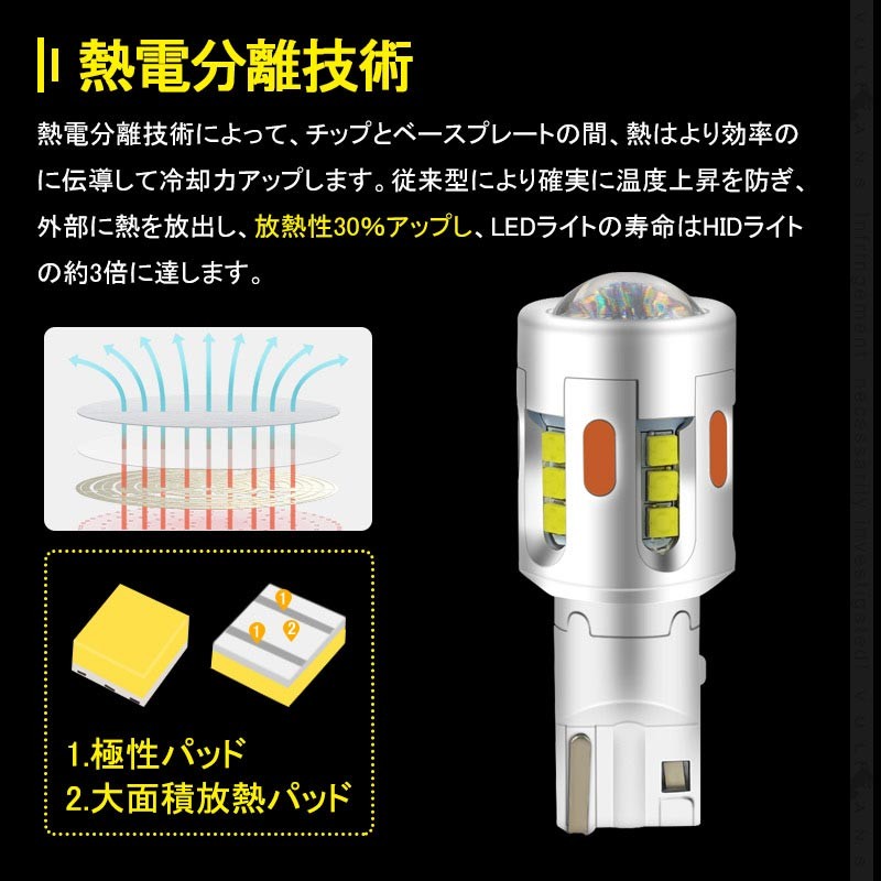 65%OFF!】 鬼爆TYPE2 T10 15 16 最強 LED バックランプ ポジションランプ