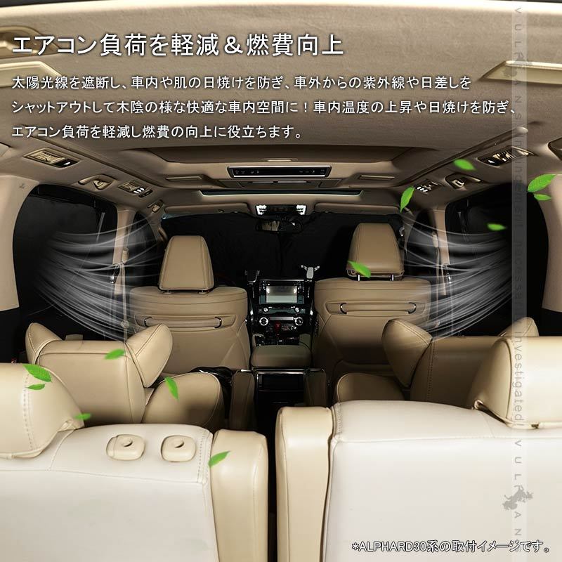 開閉式NEWモデル 新型RAV4 50系 クイックサンシェード 折り畳み式 車