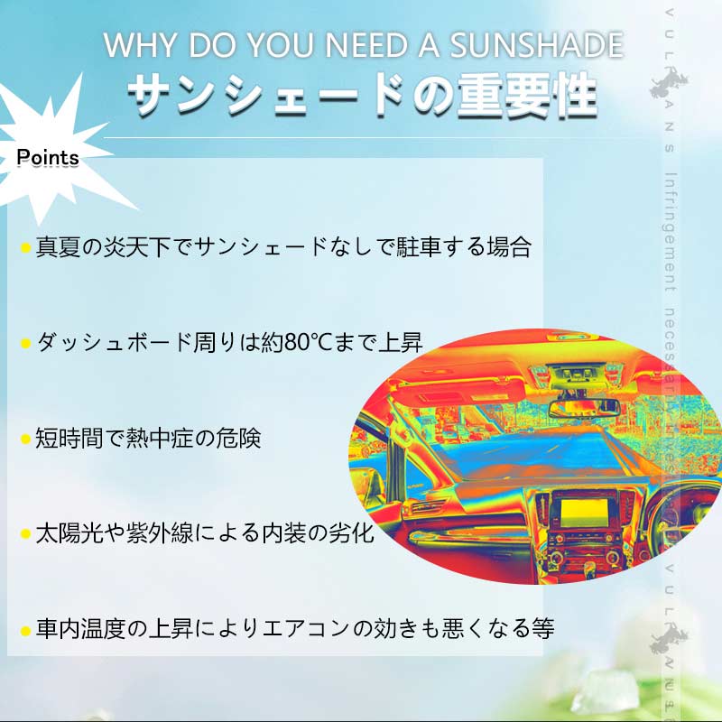 三角窓までカバー ワンタッチフロントシェード ステップワゴン RP6/RP7/RP8 フロントガラス サンシェード 優れた断熱性 遮光率99％ 紫外線対策 内装 パーツ