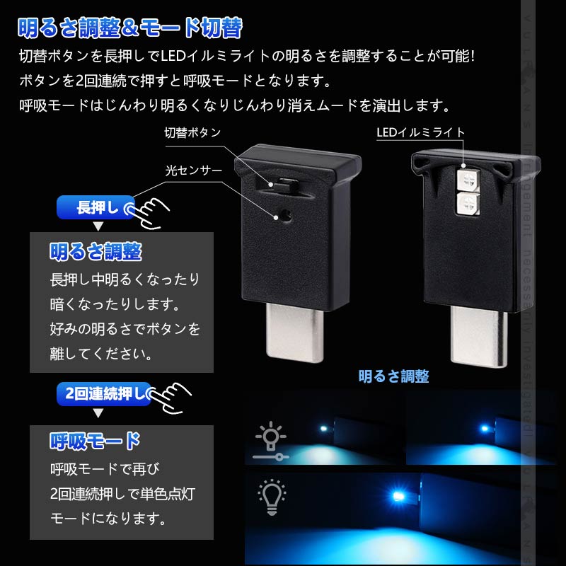 USB Type-C LEDイルミライト ALPHARD/VELLFIRE 40 PRIUS 60 など 明るさ調整可 光センサー PDポート ライト カバー コンソールボックス 車内イルミ 内装 パーツ