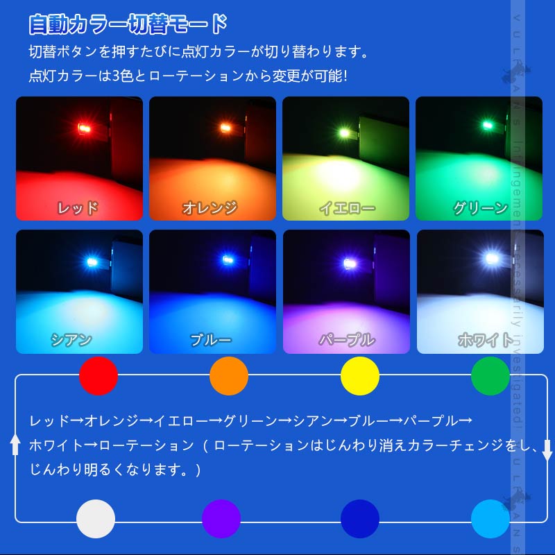 USB Type-C LEDイルミライト ALPHARD/VELLFIRE 40 PRIUS 60 など 明るさ調整可 光センサー PDポート ライト カバー コンソールボックス 車内イルミ 内装 パーツ