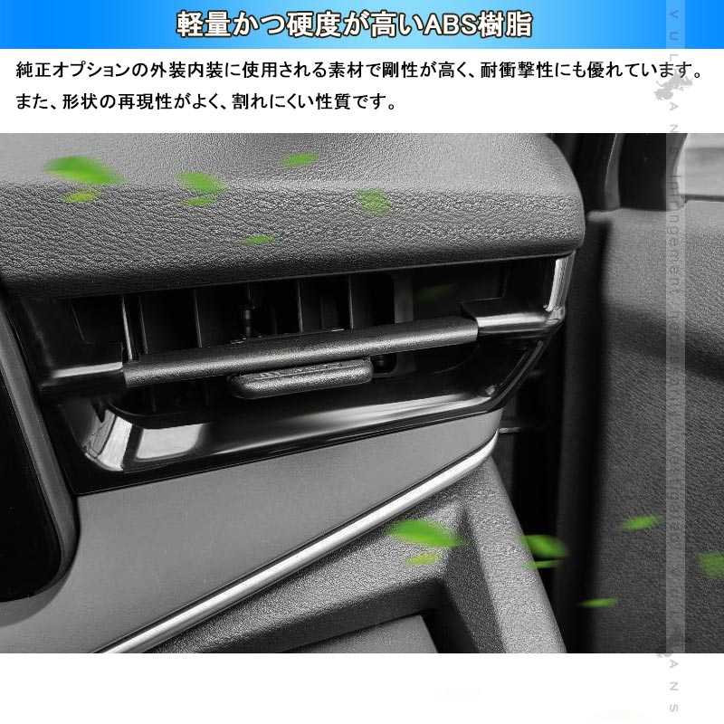 Vulcans サイドダクトパネル ノート E13/ノート オーラ e-POWER ABS