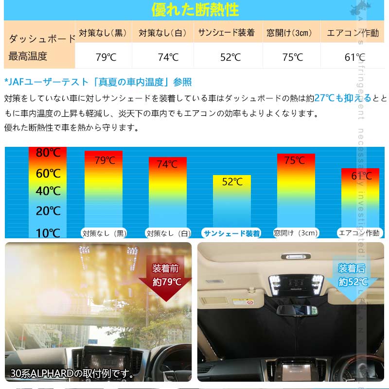 改良型 フロントガラス用 サンシェード ノア/ヴォクシー90系 三角窓までカバーできる フロントシェード ワンタッチフロントシェード 紫外線対策 収納袋付