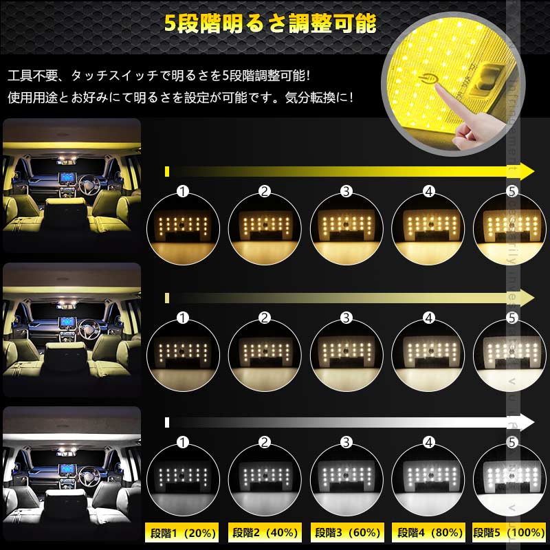 Vulcans ハイエース/レジアスエース 200系 DX 1型?7型 LEDルームランプ