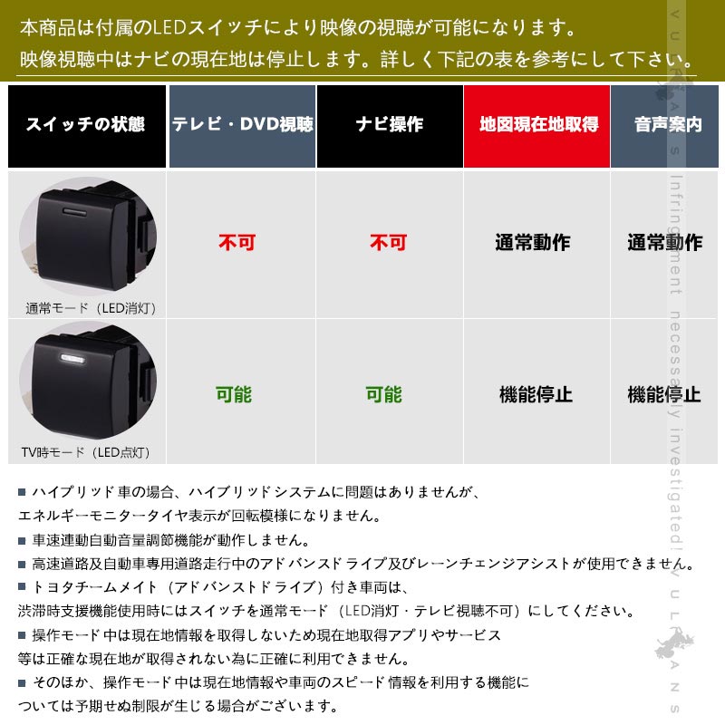 トヨタ プリウス60系 TV キャンセラー ノア90系 ヴォクシー90系 テレビキャンセラー LEDスイッチ付 シエンタ10系 カプラーオン ナビキット TV カスタム パーツ