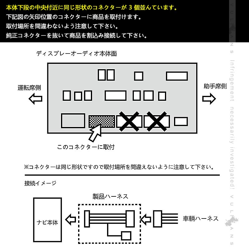 トヨタ プリウス60系 TV キャンセラー ノア90系 ヴォクシー90系 テレビキャンセラー LEDスイッチ付 シエンタ10系 カプラーオン ナビキット TV カスタム パーツ
