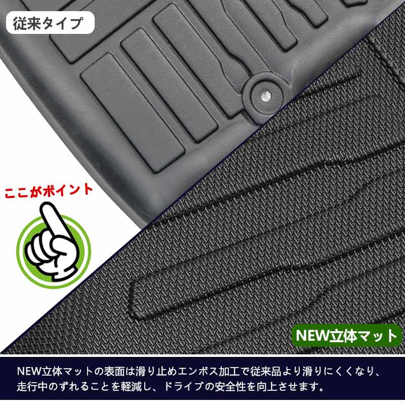 Vulcans 3Dフロアマット ＜2点まとめ買いで10%OFF＞日産 セレナ