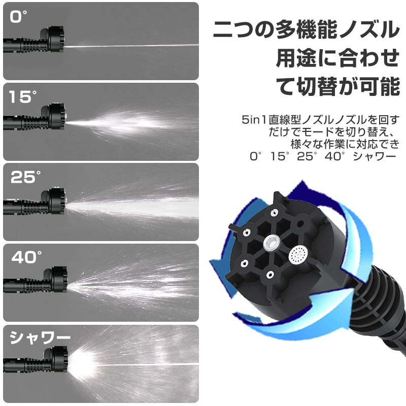 セール価格」高圧洗浄機 コードレス 充電式 洗浄機 洗車機 強力