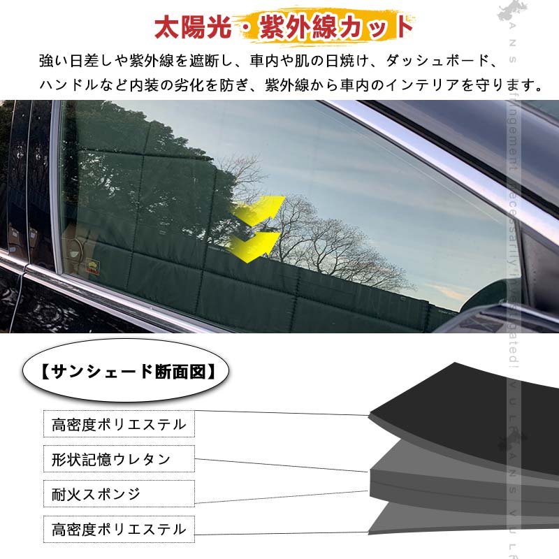 Vulcans スバル フォレスター SJ系 厚手 遮光 サンシェード