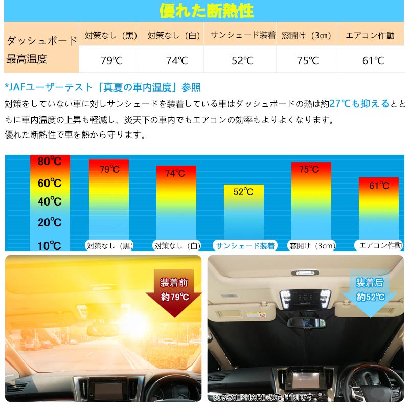 新型プリウス MXWH60/ZVW60 フロントガラス サンシェード ワンタッチ フロントシェード 日よけ 遮熱 アウトドア 断熱 遮光率99％ 紫外線対策 内装 パーツ 60系