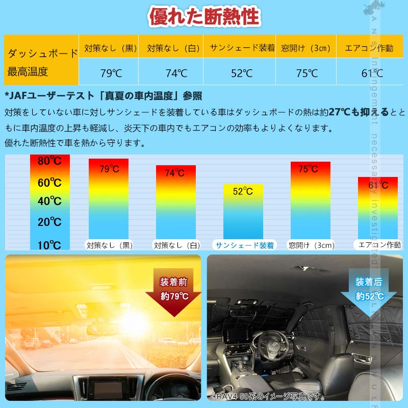 ステップワゴン RP6 RP7 RP8 厚手 サンシェード 目隠し ワンタッチ カーサンシェード 断熱 遮光率99％ 日除け 車中泊 プライバシー保護 アウトドア 内装 パーツ