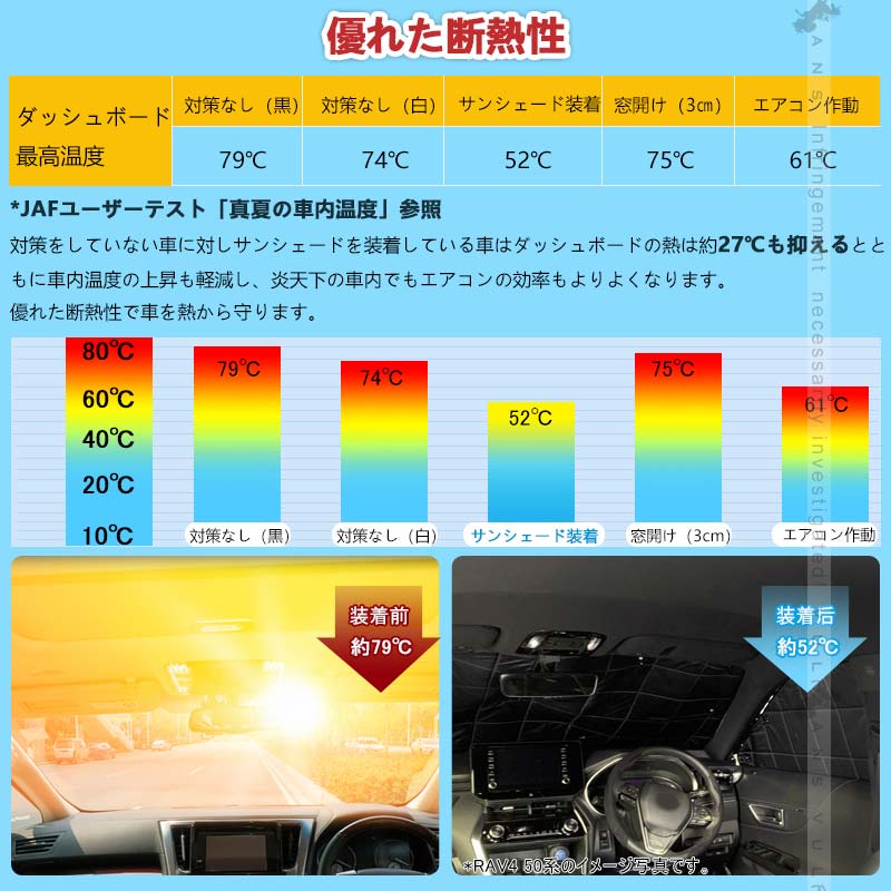 N-VAN JJ1/2 ラゲッジスカッフ ブラックステン/シルバーステンレス/カーボン調（食刻加工） 選べる3色 ステップガード 外装 パーツ アクセサリー カスタム