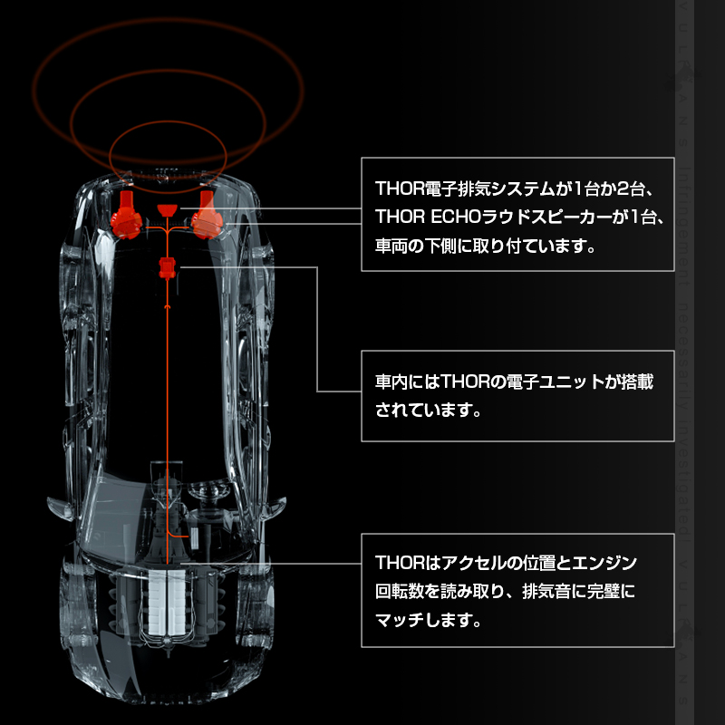 Vulcans THOR 車用 電子排気システム スピーカー 外装 高音質