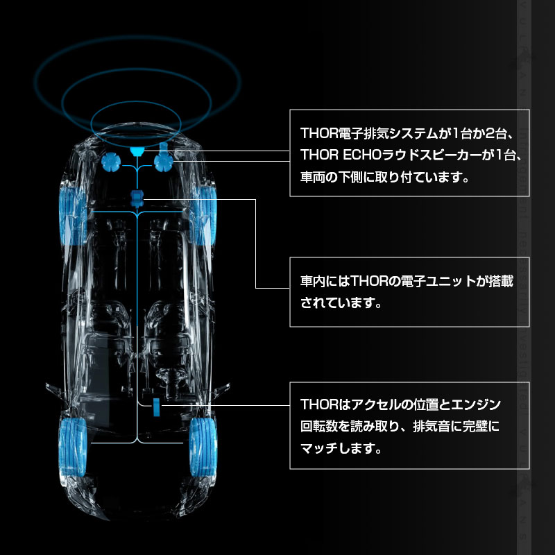 Vulcans Thor(ソア) シングル＋ECHOキット スピーカーマフラー 選べる2