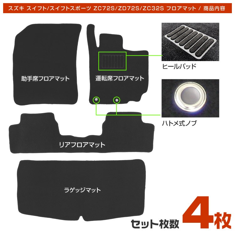 ギンガム キティ 1枚 CL クリア サイズ フロアマット フロント用 前席用 約45×60cm レビュー高評価のおせち贈り物 フロアマット