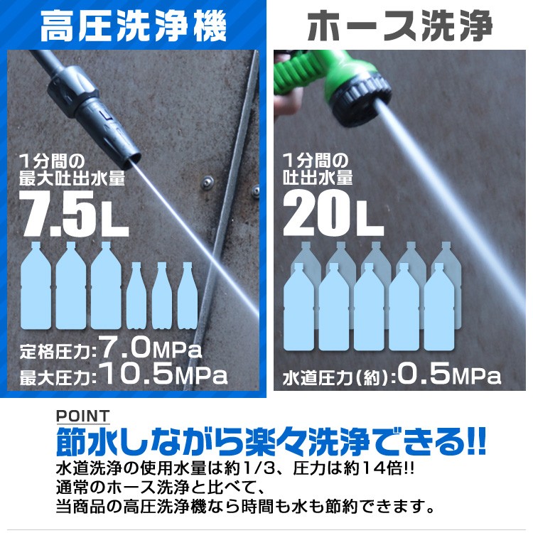 高圧洗浄機 1400W 最大圧力10.5MPa 水道接続式 高圧 低圧切替可能 小型 軽量5.5kg 車 掃除 洗車 WEIMALL :  acf001bk : W-CLASS - 通販 - Yahoo!ショッピング