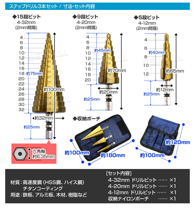 スパイラル ステップドリル 3本セット 六角軸 チタンコーティング HSS