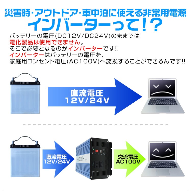 インバーター バッテリー ポータブル電源 24V→100V 正弦波 定格3000W