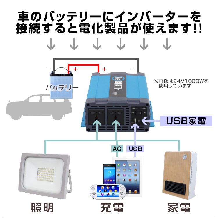 正弦波インバーター バッテリー ポータブル電源 防災 非常用電源 車