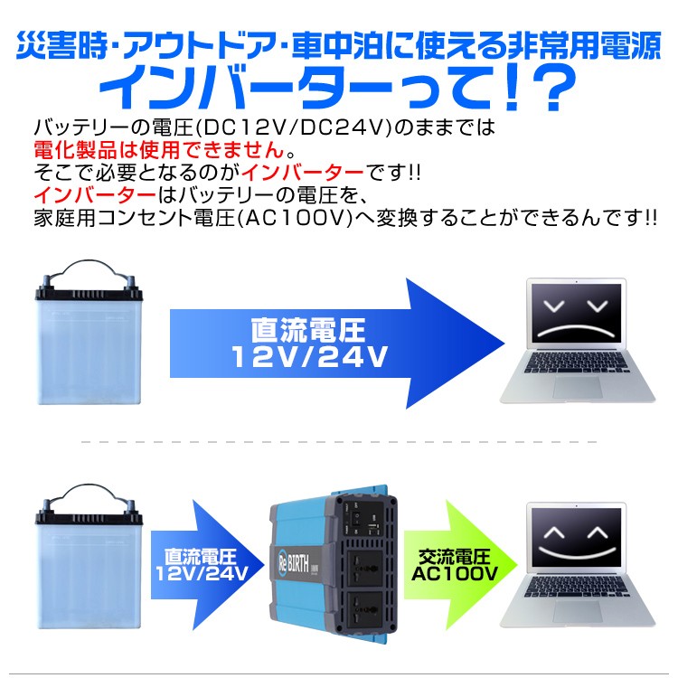 正弦波インバーター バッテリー ポータブル電源 防災 非常用電源 車