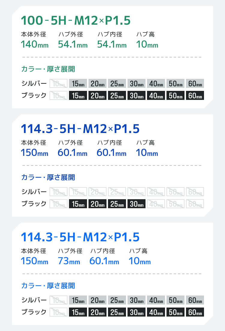 Durax ハブセン73mm ワイドトレッドスペーサー ワイトレ スペーサー ホイールスペーサー黒 PCD114.3-5H-P1.5-20mm  ナット付 2枚入 ハブ付き ハブリング