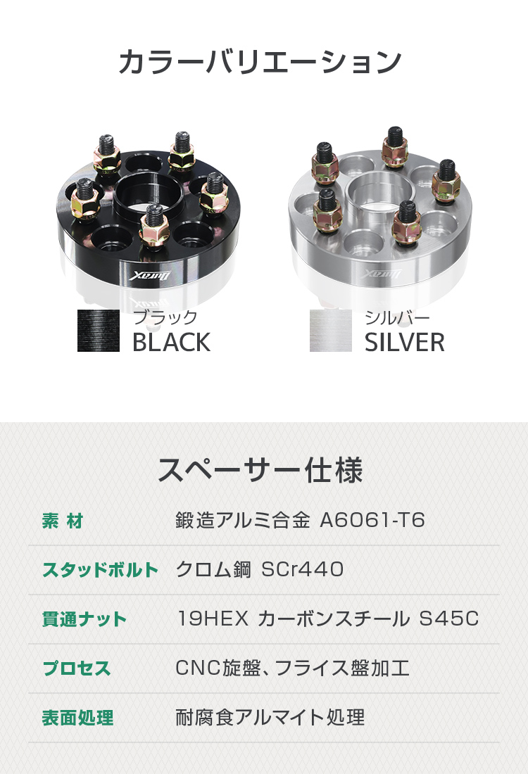 Durax ワイドトレッドスペーサー ワイトレ スペーサー 15mm 黒 100-5H 