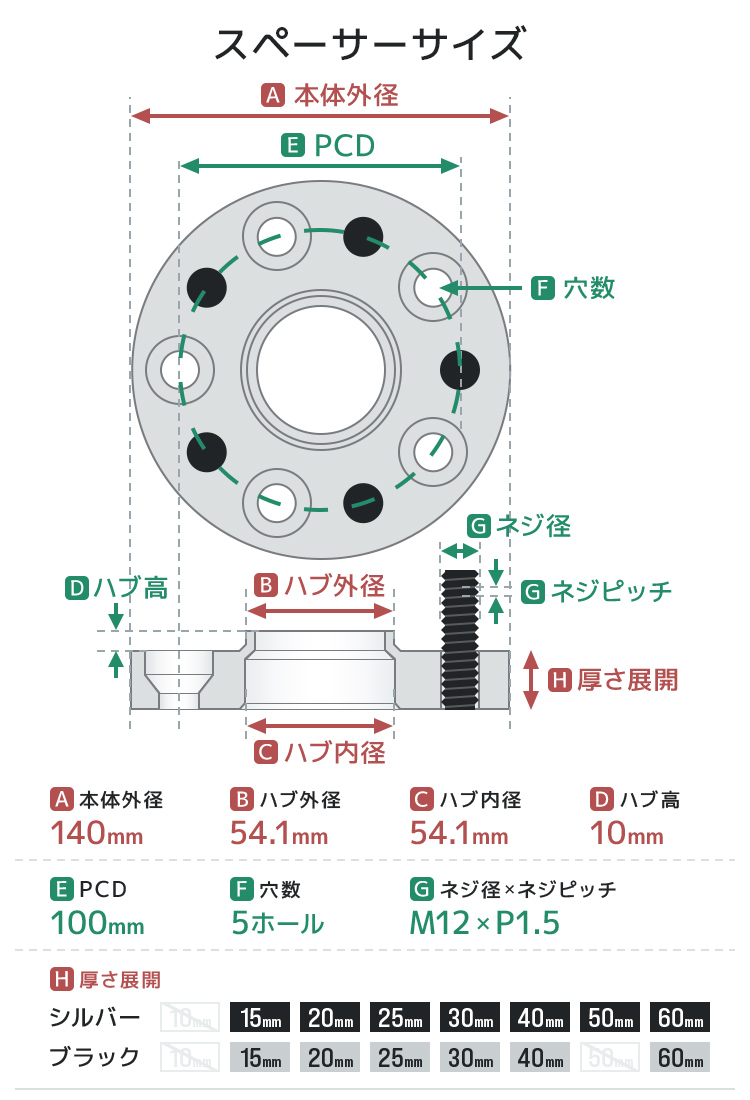 Durax ハブセン54mm ワイドトレッドスペーサー ワイトレ スペーサー ホイールスペーサー黒 PCD100-5H-P1.5-25mm ナット付  2枚入　ハブ付き ハブリング