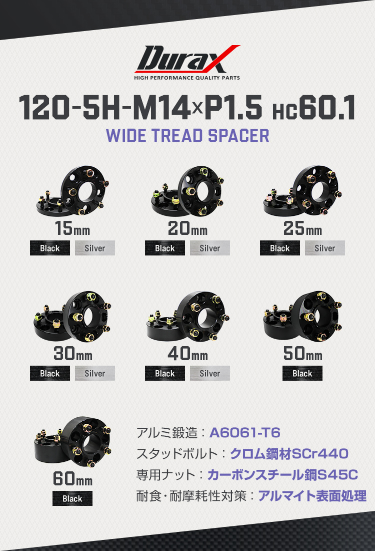CB1300SF エンジンカバーボルトセット 28本 ホンダ車用 スーパー