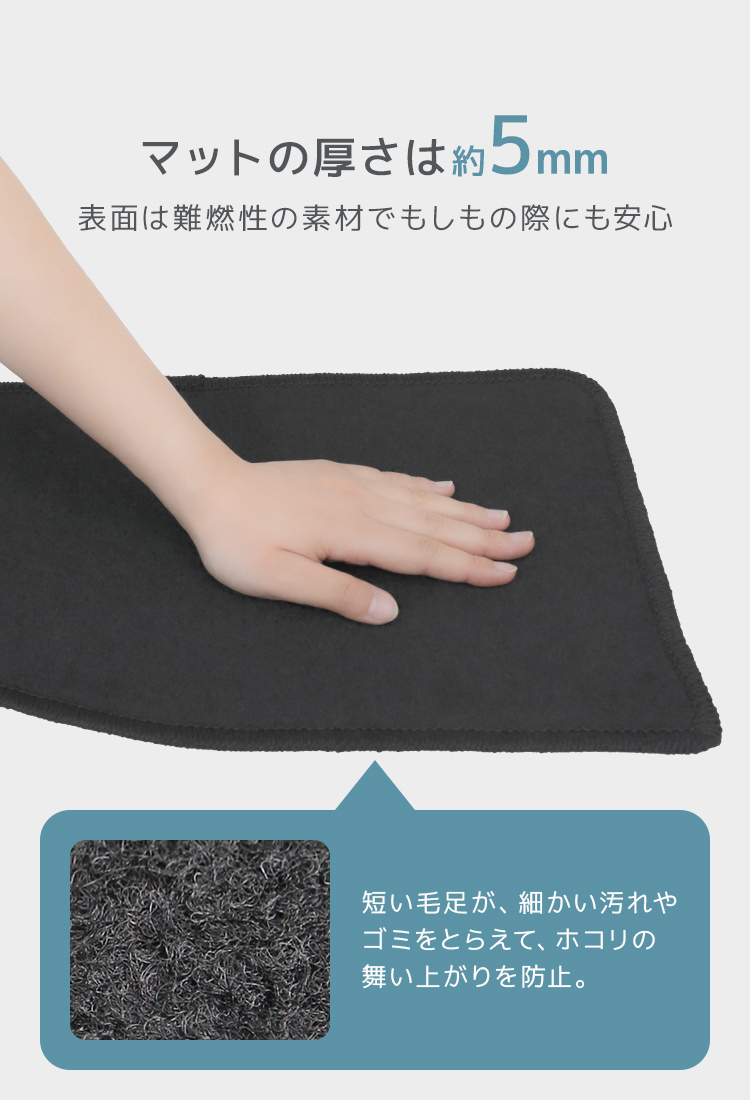 ヴェルファイア アルファード 20系 7人乗り フロアマット floormat