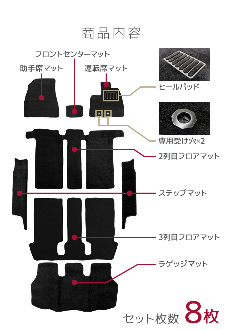 ヴォクシー ノア エスクァイア 80系 フロアマット カーマット 車内用